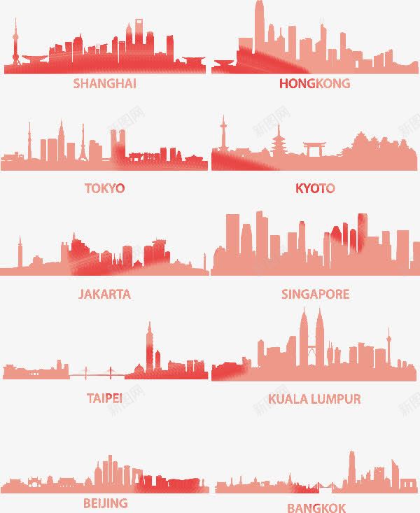 各个城市建筑png免抠素材_88icon https://88icon.com 国家 城市 大厦 标志性建筑
