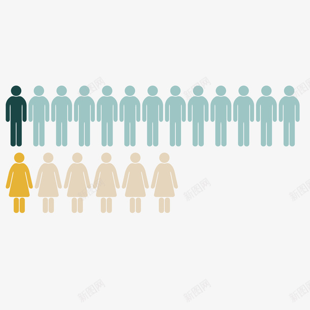 彩色人群分析矢量图ai免抠素材_88icon https://88icon.com 人群 分析 商务 素材 矢量图