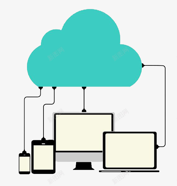 电脑云计算png免抠素材_88icon https://88icon.com 云 创意 卡通手绘 手机 电子产品 电脑 网络