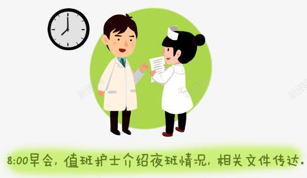 h5医生交接班png免抠素材_88icon https://88icon.com h5素材 医疗医药 暴走漫画