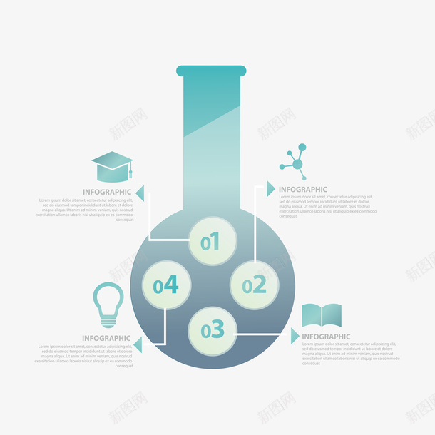 实验瓶信息图矢量图ai免抠素材_88icon https://88icon.com png素材 信息图 实验瓶 矢量图
