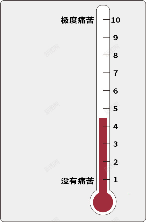 心理痛苦温度计矢量图ai免抠素材_88icon https://88icon.com 心理 温度计 痛苦 量表 矢量图