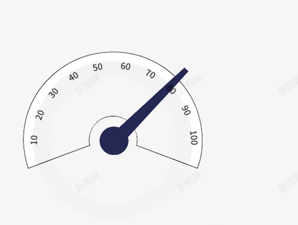 创意车速表矢量图eps免抠素材_88icon https://88icon.com PPT 免抠PNG素材 商务 图表 矢量图