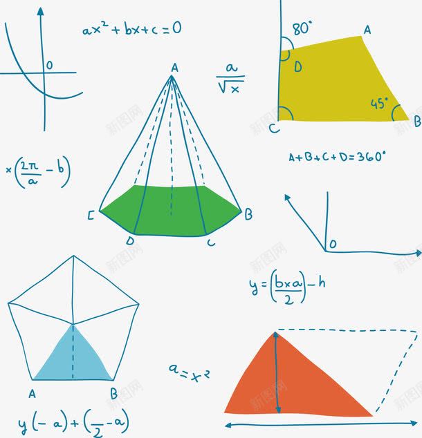 手绘数学方程式矢量图ai免抠素材_88icon https://88icon.com 手绘 数学 矢量图