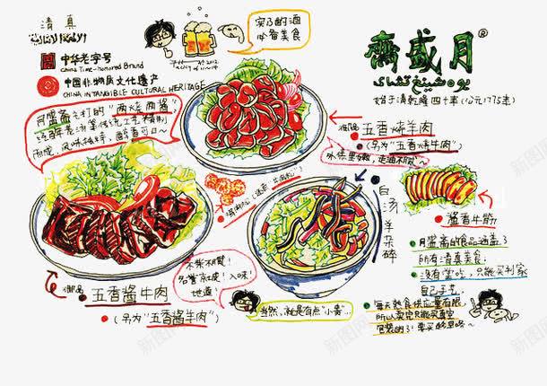 北京小吃月盛斋png免抠素材_88icon https://88icon.com 京味儿 传统美食店 北京小吃 小吃 插图 插画 月盛斋 美食