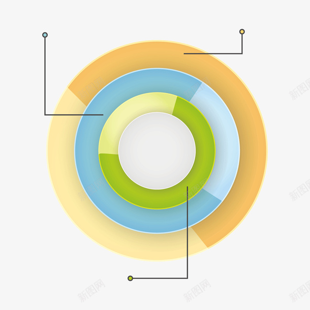 黄色圆形图表矢量图ai免抠素材_88icon https://88icon.com ppt 分析 商务 图表 圆形 大气 标志 黄色 矢量图