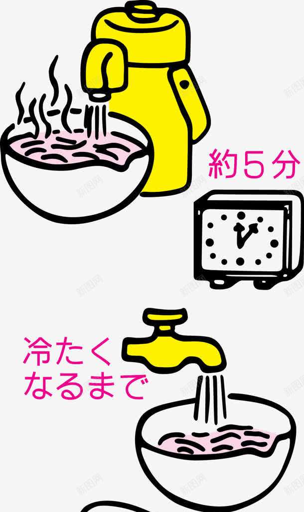 食用方法png免抠素材_88icon https://88icon.com 简图图片 食品 食用方法