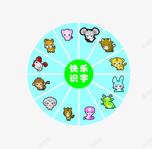 卡通动物圆盘png免抠素材_88icon https://88icon.com 儿童识字 动物 卡通 圆形 圆盘 看图识字 识字