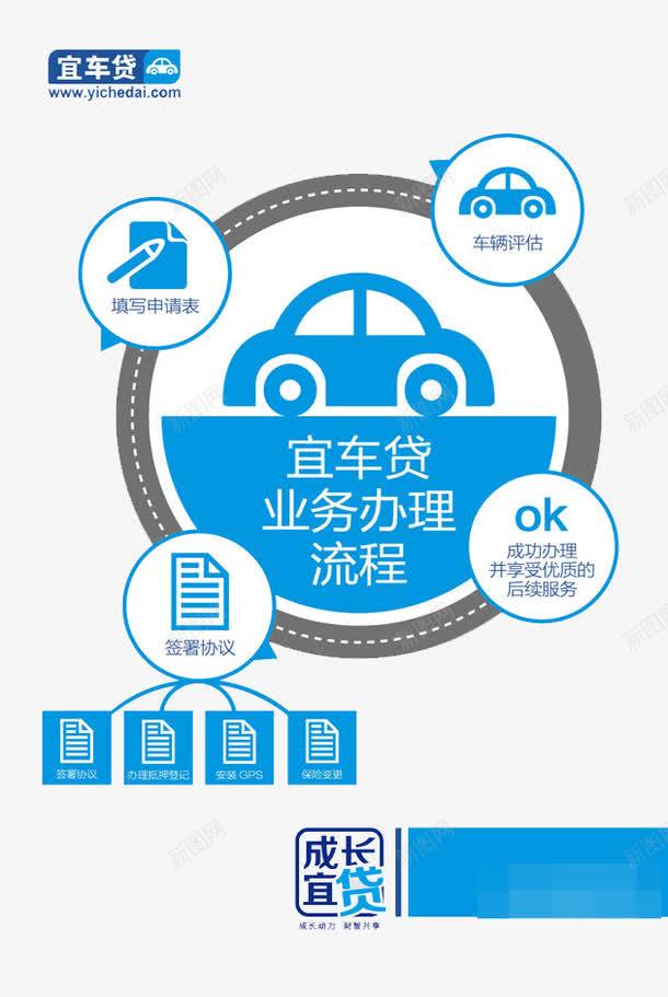 卡通车贷元素png免抠素材_88icon https://88icon.com 元素 卡通 扁平化 简易 车贷