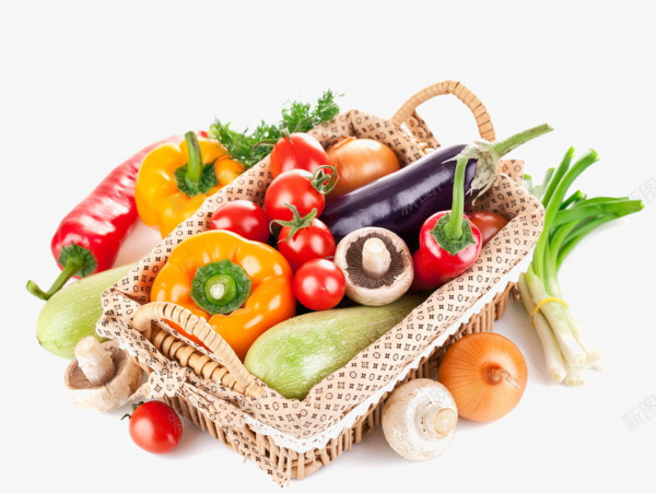 水果蔬菜png免抠素材_88icon https://88icon.com 植物 水果 篮子 蔬菜