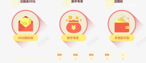 红色优惠券元素png免抠素材_88icon https://88icon.com 优惠券 元素 红色