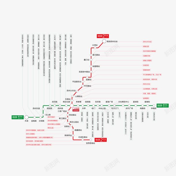 苏州旅游景点地铁路线图矢量图eps免抠素材_88icon https://88icon.com 地铁地图 地铁线路图 城市地铁线路图 线路图 苏州旅游景点地铁路线图 规划路线图 矢量图