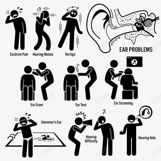 看耳朵png免抠素材_88icon https://88icon.com 医生简图 简图 耳朵