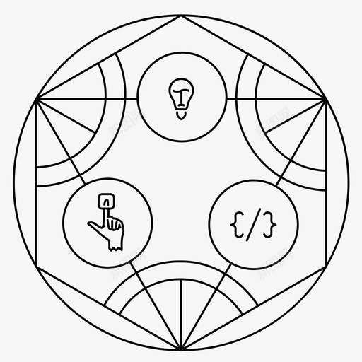 处理开发构思图标svg_88icon https://88icon.com 处理 开发 构思 测试 用户体验 用户体验这门神秘的科学