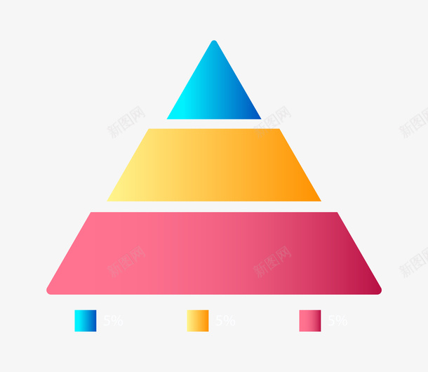 炫彩时尚图表UI矢量图ai免抠素材_88icon https://88icon.com 信息 图表 数据 时尚 炫彩 炫彩图表 炫彩时尚图表 矢量图