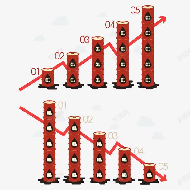 卡通油桶创意信息图表png免抠素材_88icon https://88icon.com PPT图形 信息图表 创意信息图表 商务信息图表 商务金融 扁平信息图表 油桶 演示图形 现代商务