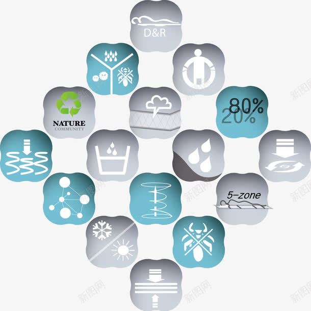 包装标签png免抠素材_88icon https://88icon.com 产品 包装 标签