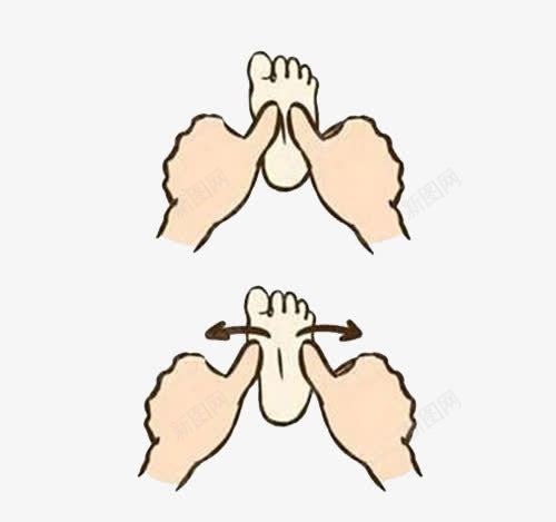 足底卡通按摩png免抠素材_88icon https://88icon.com 卡通 按摩 粉嫩足底 足底 足底穴位