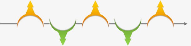 创意箭头流程图png免抠素材_88icon https://88icon.com 创意 办公 步骤 流程图 演讲 箭头