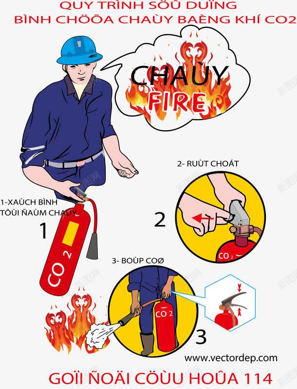 灭火器使用方式海报png免抠素材_88icon https://88icon.com fire 使用方式 海报 灭火器 矢量素材