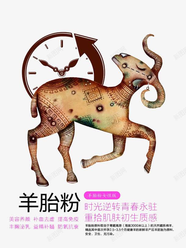 羊胎粉png免抠素材_88icon https://88icon.com 动物 奶粉 羊角 食物