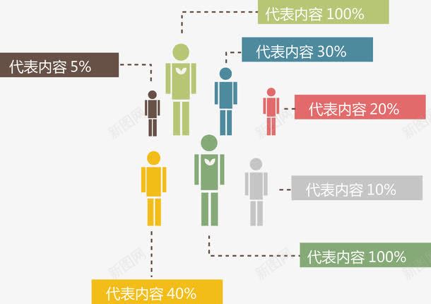 人物代表条形图png免抠素材_88icon https://88icon.com 图表 扁平