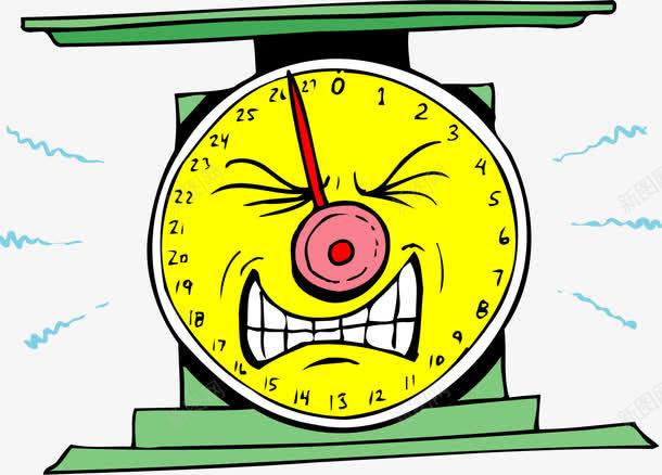 手绘电子秤png免抠素材_88icon https://88icon.com 手绘 电子秤 痛苦