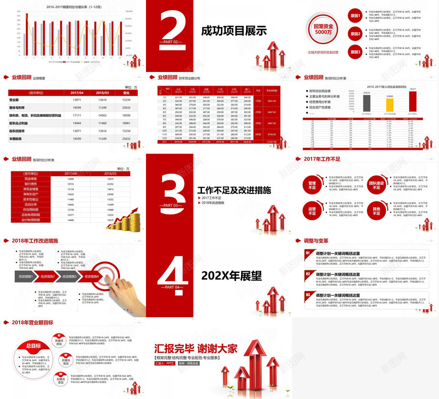 金融财务分析报告财务报表PPT模板_88icon https://88icon.com 分析报告 报表 财务 金融