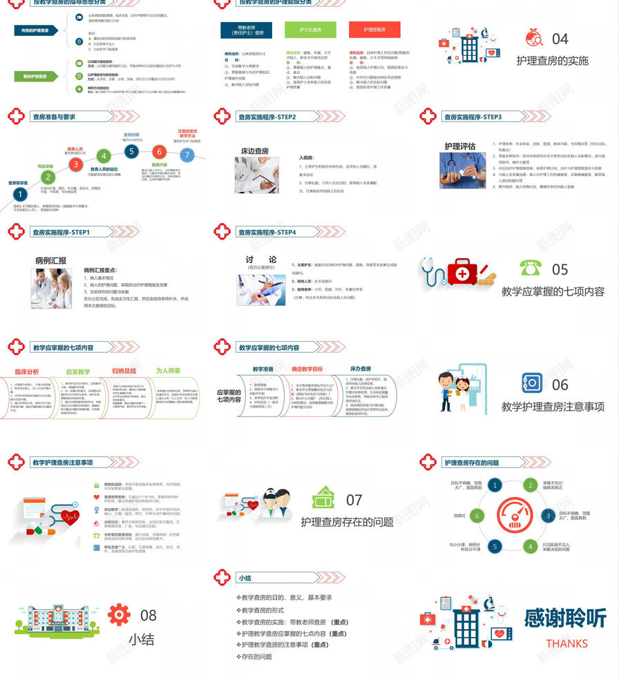 扁平化医院护理查房教学医疗医药培训PPT模板_88icon https://88icon.com 医疗 医药 医院 培训 扁平化 护理 教学 查房