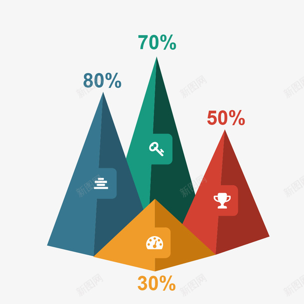 金字塔ppt图表矢量图eps免抠素材_88icon https://88icon.com ppt图表 图表 矢量图表 金字塔图表 矢量图