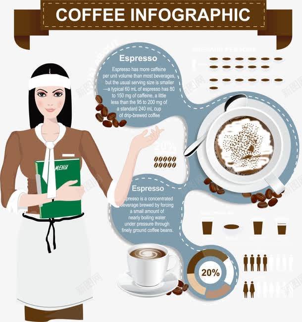 咖啡店元素png免抠素材_88icon https://88icon.com 咖啡 咖啡俯视图 咖啡店店员 女店员
