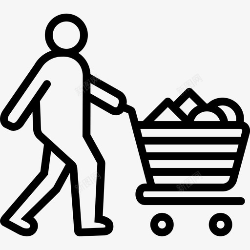 消耗品采购篮子图标svg_88icon https://88icon.com 客户 手推车 消耗品 篮子 采购