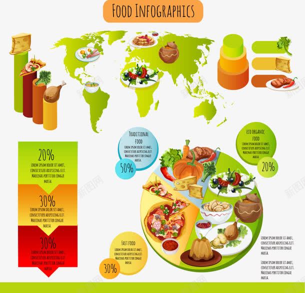 装饰世界美食分布数据分析图png免抠素材_88icon https://88icon.com 世界分布 美食 装饰