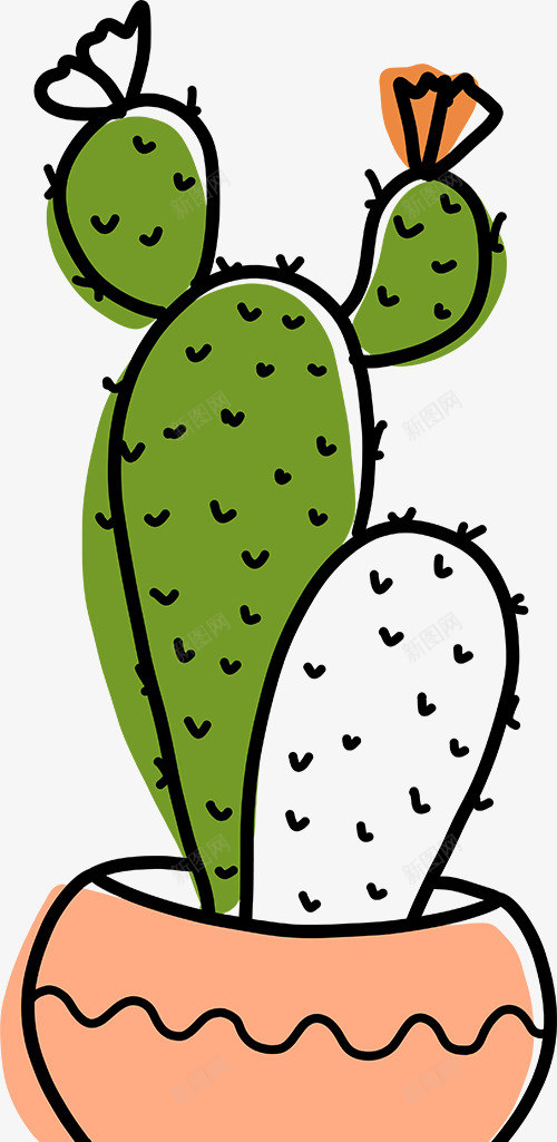 仙人掌手绘植物插画图免扣绿植高清png免抠素材_88icon https://88icon.com 仙人掌 手绘 植物 插画 画图 免扣 绿植 高清