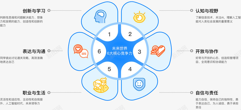 火星之星的教学目标将更多孩子培养成世界主宰者png免抠素材_88icon https://88icon.com 火星 之星 教学 目标 更多 孩子 培养 养成 世界 主宰者