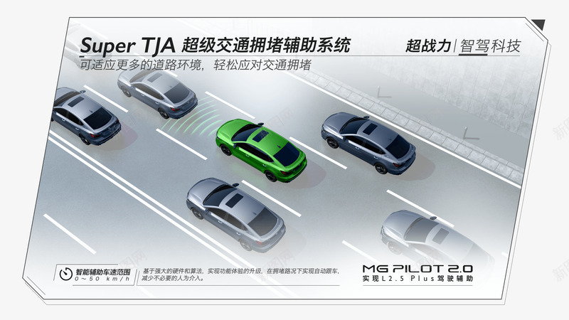 SuperTJA超级交通拥堵辅助系统png免抠素材_88icon https://88icon.com 超级 交通 拥堵 辅助 系统