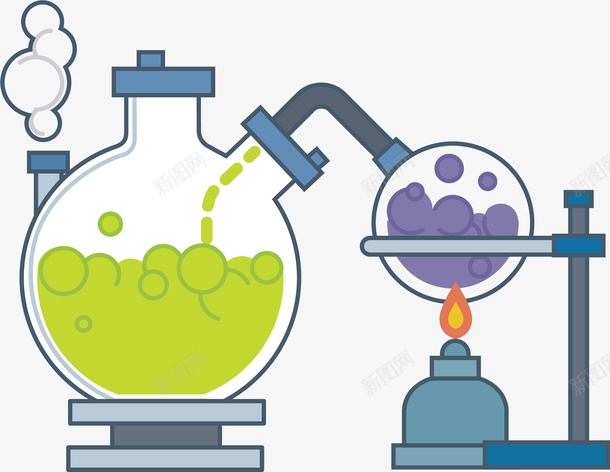 化学实验设计图标ai免抠素材_88icon https://88icon.com 矢量图案 彩色底纹 扁平化 化学实验 免抠图标 试剂