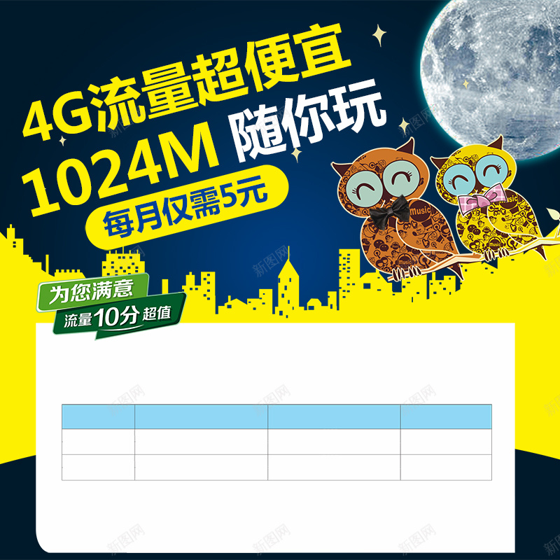 流量卡套餐卡PSD分层主图背景素材psd设计背景_88icon https://88icon.com 卡通背景 猫头鹰 夜晚 月亮 城市简约 流量卡 套餐卡 4G流量 上网流量 淘宝 主图 直通车