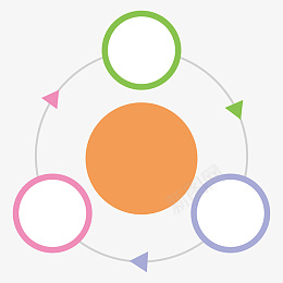 彩色圆形流程图表素材png免抠素材_88icon https://88icon.com 圆形色块 彩色图表 流程图 糖果色 图表 圆形 彩色 流程