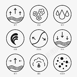 服装面料图标png免抠素材_88icon https://88icon.com 电商图标 面料图标 抗起球 弹力 抗菌 服装 纯棉 舒适 透气