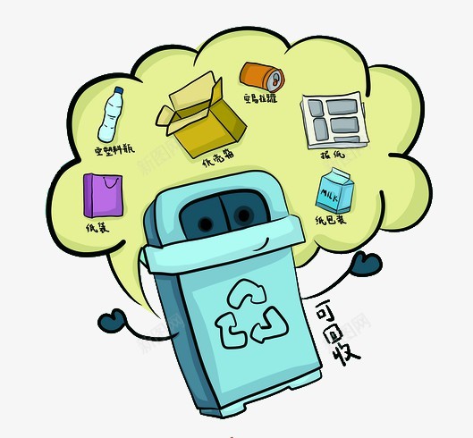 垃圾分类png免抠素材_88icon https://88icon.com 图