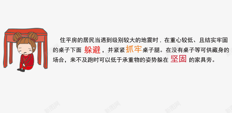 地震安全住房居民png免抠素材_88icon https://88icon.com 住房居民 危险 地震安全 坚固 安全 应急要点 抓牢 救急 躲避