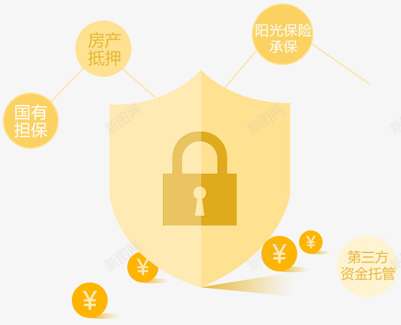 安全保障图案金融png免抠素材_88icon https://88icon.com 保障 图案 安全 金融