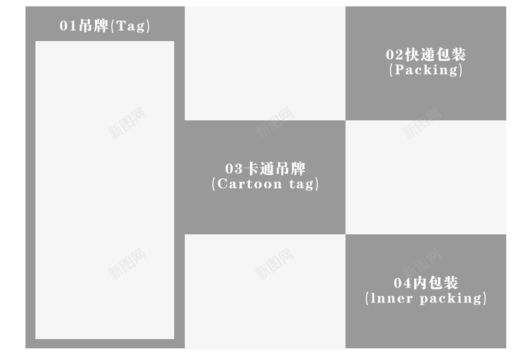 产品包装描述psd免抠素材_88icon https://88icon.com 产品包装 内在包装 吊牌 快递包装