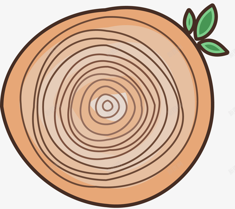 发芽的卡通树木年轮png免抠素材_88icon https://88icon.com 卡通年轮 发芽 发芽的年轮 树木的年龄 矢量年轮 矢量树木年轮