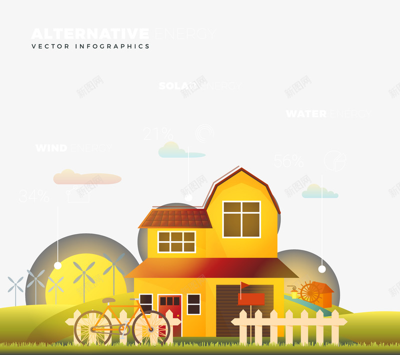 新能源建筑png免抠素材_88icon https://88icon.com 公园 小别墅 小楼房 庭院 建筑景观 房地产 房屋建筑 房屋设计 欧式小楼房 空间环境