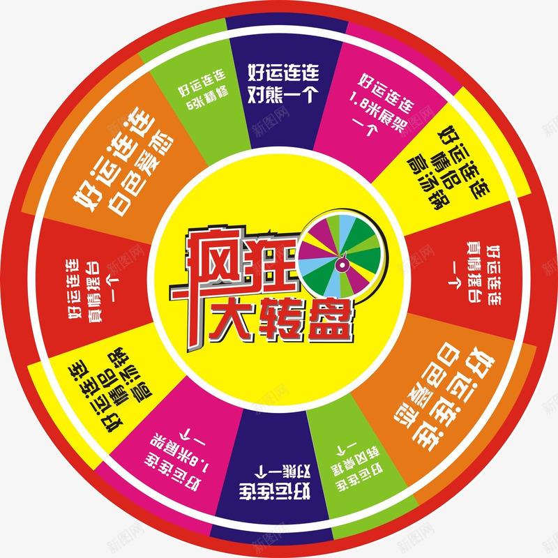 红色幸运大转盘png免抠素材_88icon https://88icon.com 12级奖项 圆形转盘 点击抽奖 红色转盘