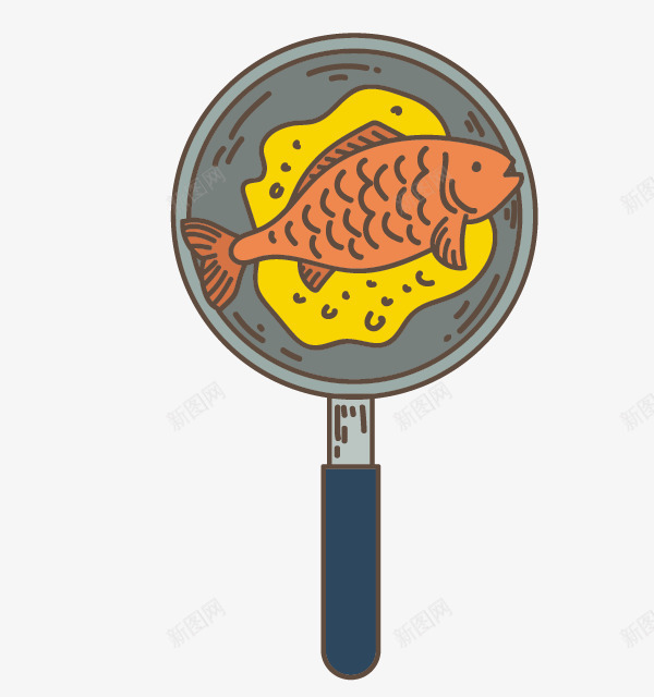 平底锅煎鱼png免抠素材_88icon https://88icon.com 卡通鱼平底锅 海鲜 烤鱼 煎海鱼 煎鱼 鱼类