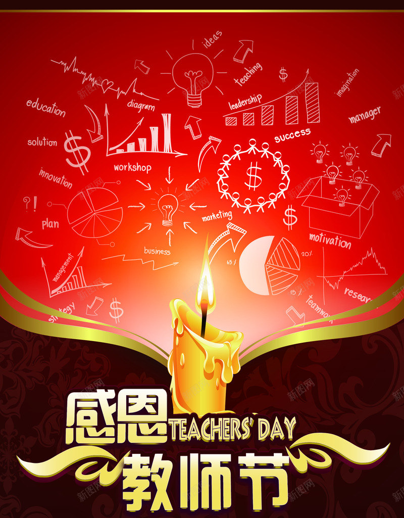 感恩教师节金色蜡烛海报背景png_88icon https://88icon.com 感恩 教师节 海报 背景 蜡烛 金色