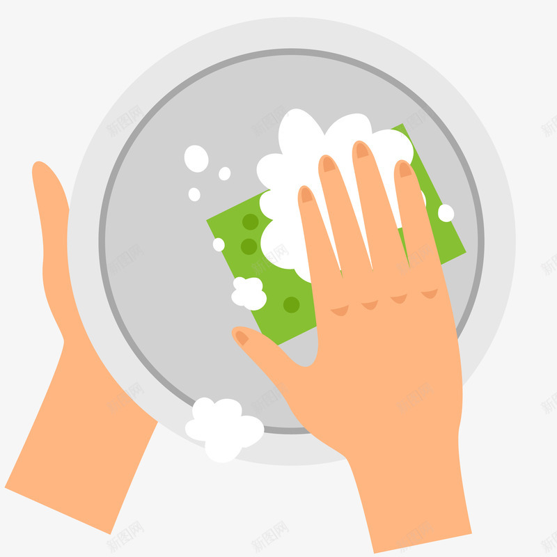 洗盘子矢量图ai免抠素材_88icon https://88icon.com 双手 家务 家政服务 洗盘子免抠PNG 清洁 盘子 矢量插画 矢量图